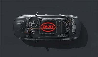 Lái xe thông minh nâng cao của BYD là gì?